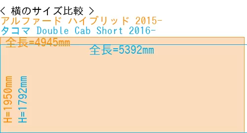 #アルファード ハイブリッド 2015- + タコマ Double Cab Short 2016-